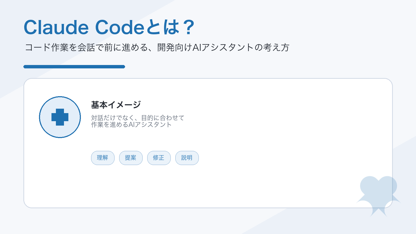 Claude Code 概念図
