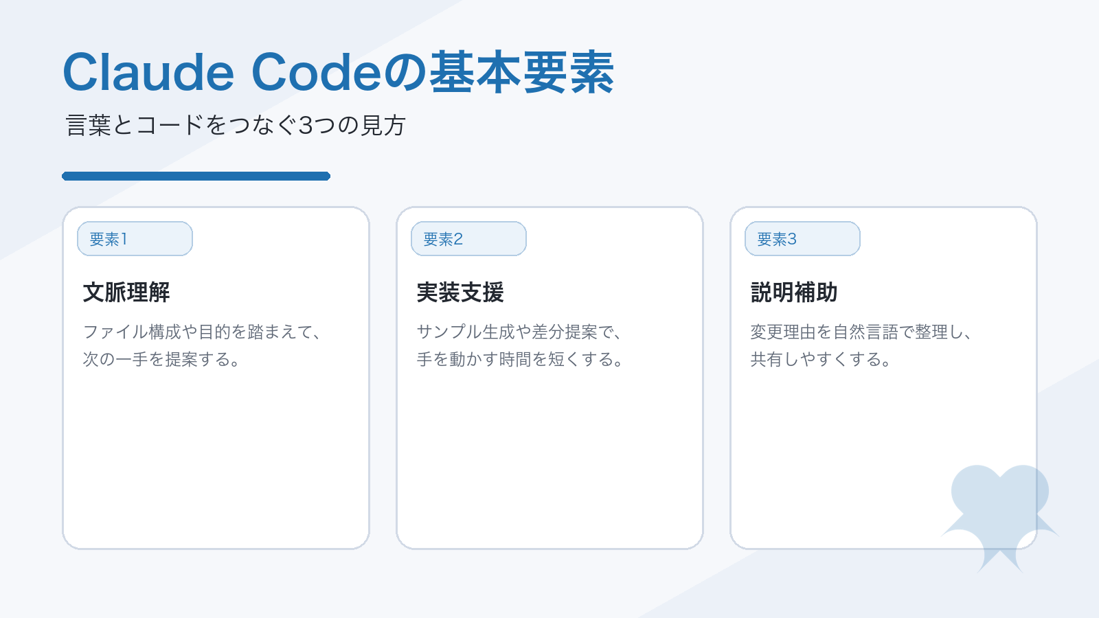 Claude Code 基本要素